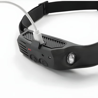 230° Headlamp Pro